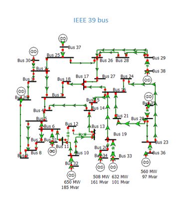 ieee bus system